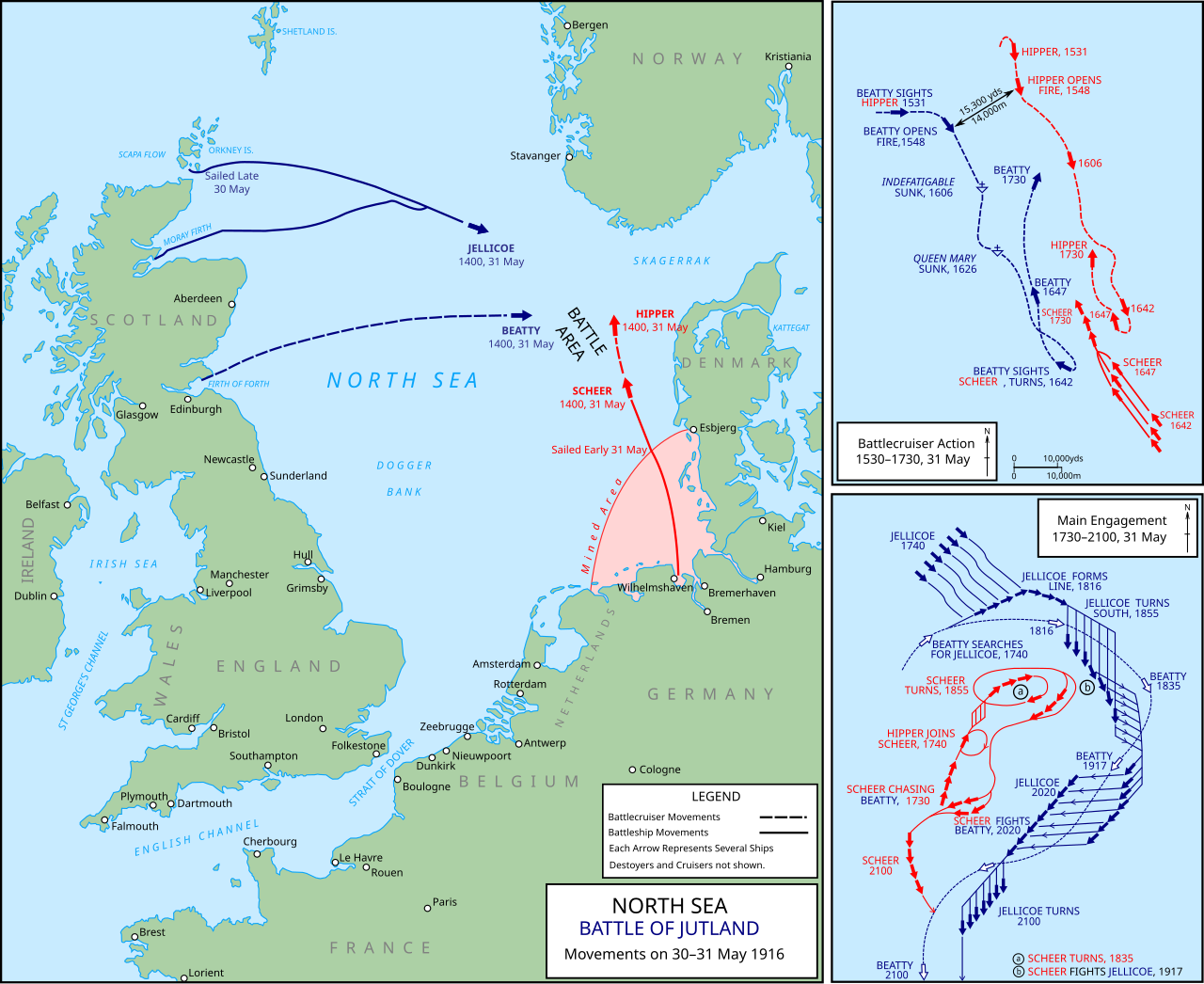 Battle of Jutland, 1916 — historical photograph